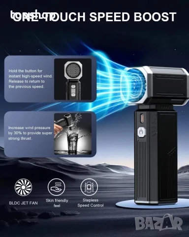 Прахосмукачка със сгъстен въздух, супер мощен 180 000 RPM турбовентилатор, безстепенно регулиране, снимка 2 - Прахосмукачки - 50578049