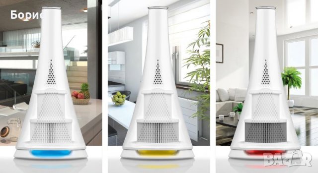 Medisana Air-Пречиствател на въздух , снимка 2 - Овлажнители и пречистватели за въздух - 40539710