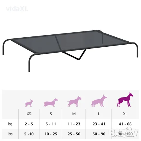vidaXL Повдигнато легло кучета черно 150x90x20 cm Текстилен и стомана, снимка 9 - За кучета - 56147548