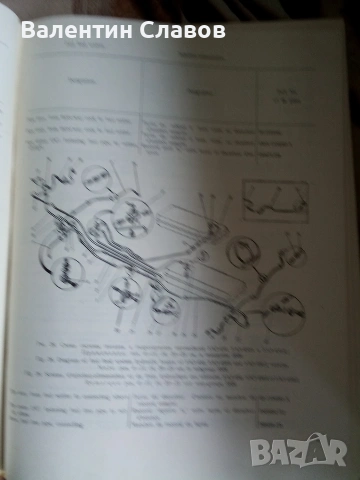 Справочник за УАЗ, снимка 5 - Специализирана литература - 53904936