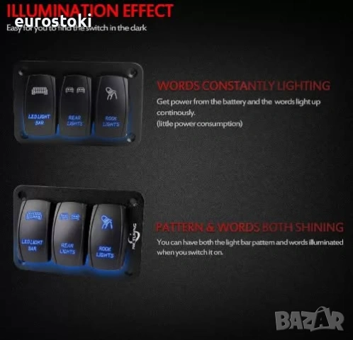 MICTUNING Табло с 3 бутона ON/OFF универсално, 12V/24V, със синя LED подсветка, снимка 3 - Аксесоари и консумативи - 53937461