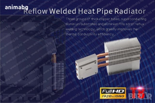 ANIMABG Full HD мултимедиен LED проектор, снимка 4 - Плейъри, домашно кино, прожектори - 31856736