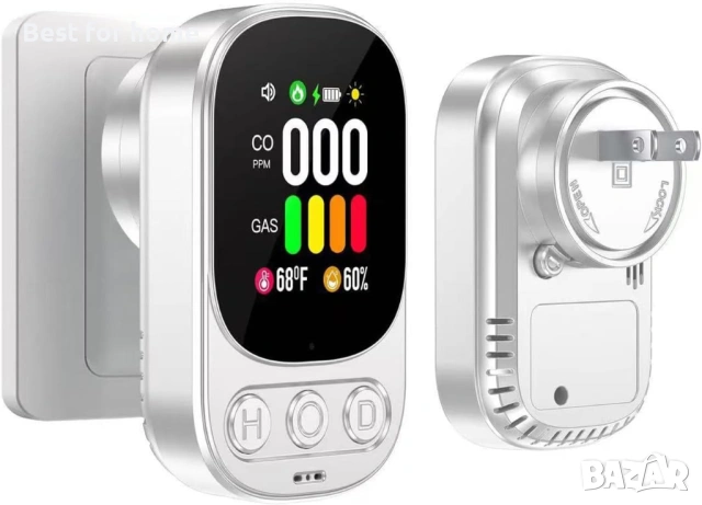 Мултифункционален Детектор 4-в-1: Въглероден оксид, Газ, Температура и Влажност