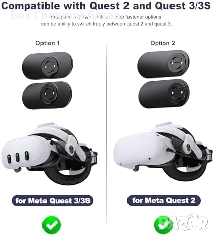 Нова Комфортна VR каишка за Meta Quest 2 Quest 3 3S 7500mAh допълнителна батерия за игри геймъри, снимка 2 - Аксесоари - 54089909