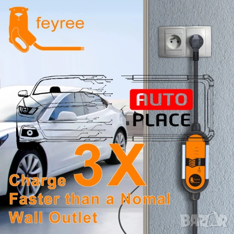 Разпродажба! Преносимо Зарядно Feyree Fox EV-L7 Type 2 / 3.5kW, снимка 5 - Аксесоари и консумативи - 53973103