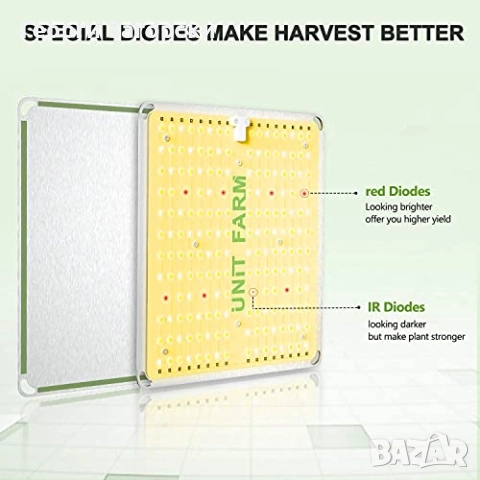  LED осветително тяло за отглеждане растения  UNIT FARM UF1000, снимка 5 - Други - 52288517