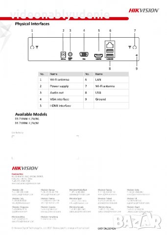 2x Антени WiFi NVR Wireless 2.4GHz Hikvision DS-7108NI-K1/W/M(C) 8Канала FULLHD 4MPx IP Камери H265+, снимка 4 - IP камери - 31712677