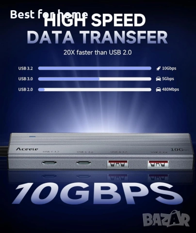 Aceele USB 3.2 Gen 2 Адаптер 10Gbps – 4-портов ултра бърз хъб с USB-C и USB-A, снимка 3 - USB кабели - 53165270