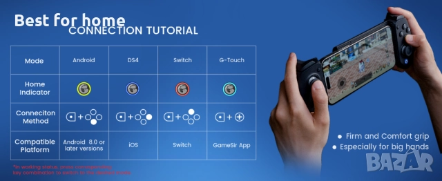 GameSir G8 Plus универсален контролер висок клас, снимка 11 - Аксесоари - 52901545