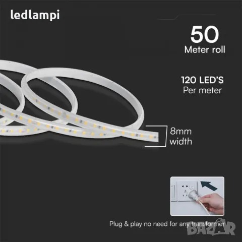 LED лента 2835 220V IP65 120LED Топло Бяла Светлина 50m/ролка, снимка 3 - Лед осветление - 48283375