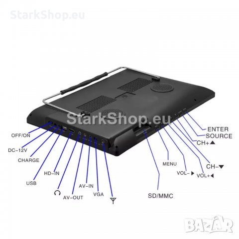 Преносим телевизор 16″ с батерия + работи на 12V / 220V, снимка 8 - Други - 39197172