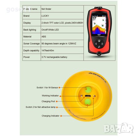 сонар за риболов , снимка 6 - Екипировка - 37033737