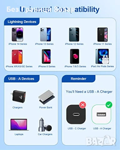 Нов комплект 3 броя Lightning кабел 3A MFi бързо зареждане найлонова оплетка 1 метър розов, снимка 7 - USB кабели - 53099914