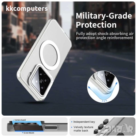 Xiaomi 15 Pro– PC + TPU Удароустойчив Калъф и Протектор с MagSafe, снимка 2 - Калъфи, кейсове - 50628372