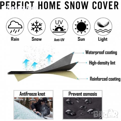 2515 Двулицево покривало за предно стъкло, снимка 2 - Аксесоари и консумативи - 37292642