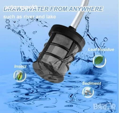 Акумулаторна Водоструйка за миене на автомобили дом и градина. 2 Батерии , снимка 4 - Аксесоари и консумативи - 49567919