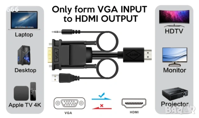Кабел VCOM HDMI към VGA и 3.5 мм жак и USB - CG493A-1.8, снимка 2 - Друга електроника - 53883754