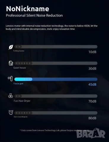 Lenovo Масажор Масажен пистолен с 8 масажни глави, дълбоко облекчаване на мускулните болки , снимка 6 - Масажори - 52687455