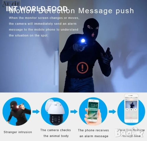 1080P 2MP WiFi IP PTZ 360° Безжична Охранителна Kaмера Двупосочно аудио Нощно виждане Carecam APP, снимка 10 - IP камери - 52062679