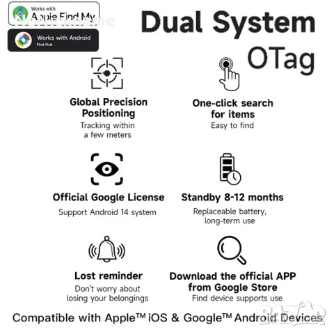 Смарт GPS тракер Air Tag багаж ключове домашни любимци за Android Google Find и Iphone Apple Find, снимка 5 - Друга електроника - 50461421