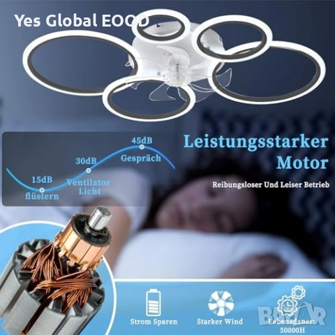 zzMiiR LED таванен вентилатор с осветление 100 см с дистанционно, снимка 6 - Лед осветление - 53255178