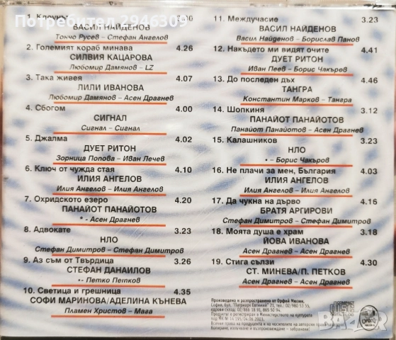 Живко Колев - Незабравими песни(2003), снимка 2 - CD дискове - 51904121