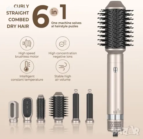 Многофункционален сешоар 6 в 1, професионален комплект четки за стилизиране, снимка 4 - Сешоари - 49873219