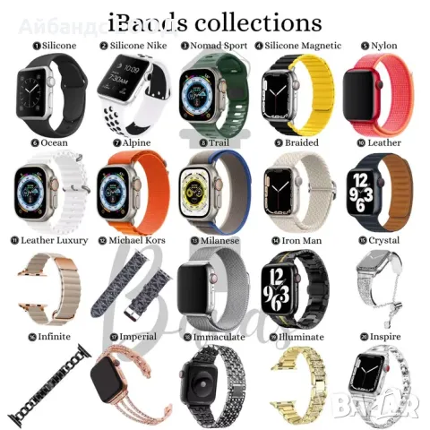 Удароустойчиво калъфче за AppleWatch ULTRA/SE/9/8/7/6/5/4, снимка 12 - Други - 49453547