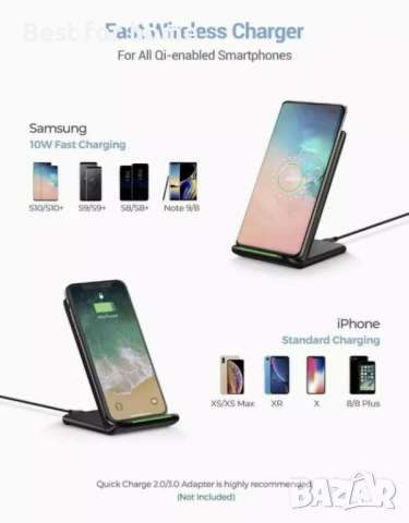 Безжично зарядно за Samsung,  Apple, LG- Holife 10W, снимка 3 - Безжични зарядни - 44594753