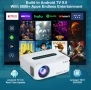 XGODY X1 | Native 1080P Projector 4K проектор, снимка 2