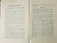 Общо Български периодиченъ индустриаленъ занаятчийски алманахъ 1928-1929, снимка 4
