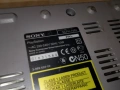 SONY SCPH-7002 MADE IN JAPAN-ВНОС GERMANY 1904260928LCHERY1, снимка 8