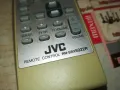 JVC RM-SRX5022R A/V CONTROL RECEIVER REMOTE-ВНОС SWISS 1603251213, снимка 4