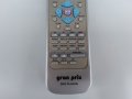 Grand Prix DVD player - дистанционно управление, снимка 3