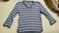 Продавам дамски блузи до 25 лв, снимка 11