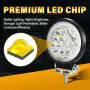 Комплект 2 LED офроуд фара RIGIDON 36 W, бяла и жълта светлина, снимка 3