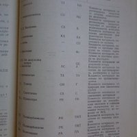 Материалознание по тапицерство и декорация, снимка 8 - Учебници, учебни тетрадки - 29741204