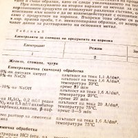 Справочник по корозия. Техника-1977г., снимка 5 - Специализирана литература - 34465781