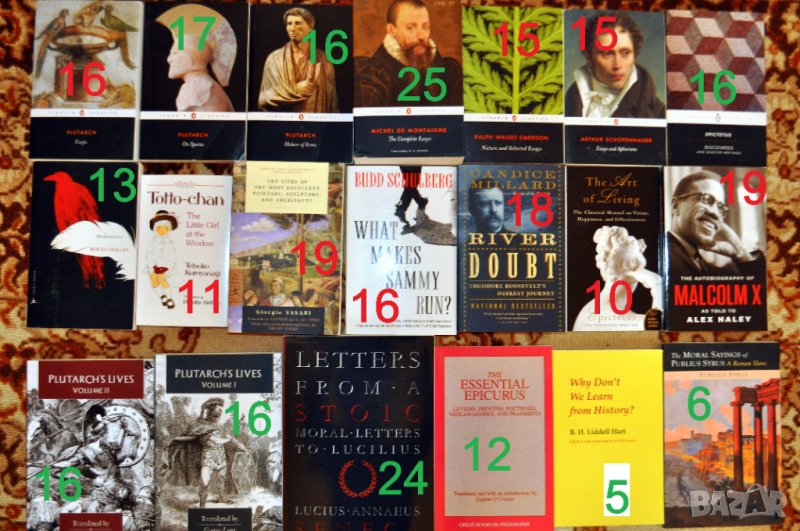 Психология англ. и бълг. език, снимка 1