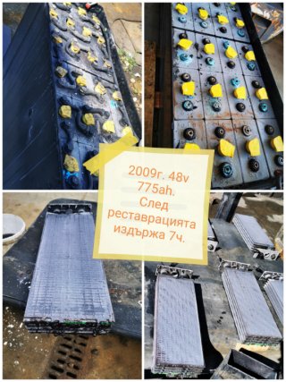 Рециклиране на батерии за лаптопи и винтоверти - Онлайн обяви — Bazar.bg