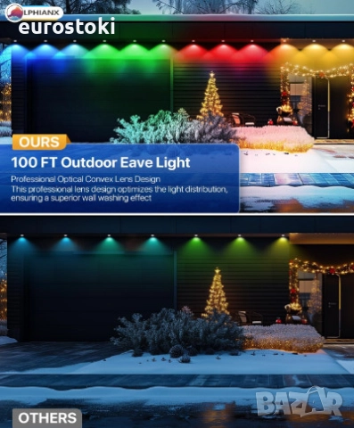 Интелигентни външни светлини LPHIANX, 30 м, 80 LED, RGB смарт постоянни външни светлини, управление , снимка 7 - Външни лампи - 51705098