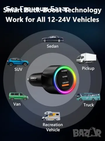 Ново USB C зарядно за кола 175W PD 100W бързо зареждане за iPhone и лаптопи, снимка 6 - Друга електроника - 48003661