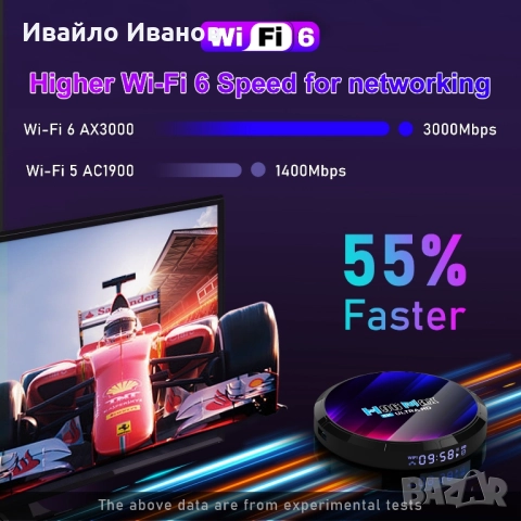 Android TV Box - H96 Max, снимка 8 - Плейъри, домашно кино, прожектори - 52668754