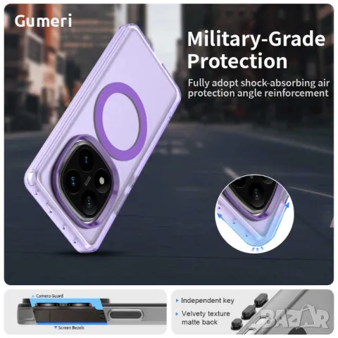 Xiaomi Redmi Note 14 Pro 4G  Противоударен Хибриден Гръб - Мат, снимка 9 - Калъфи, кейсове - 49751851