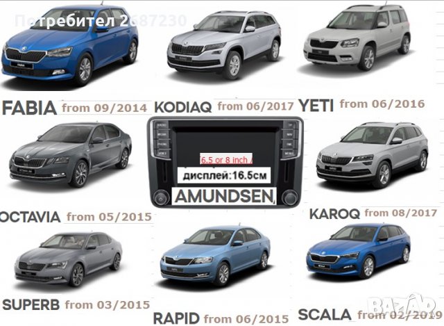 🚗 Skoda SD карта за 2025 32GB Шкода Amundsen Skoda Octavia, Superb, Rapid, Kodiaq, Karoq map update, снимка 10 - Навигация за кола - 29095518