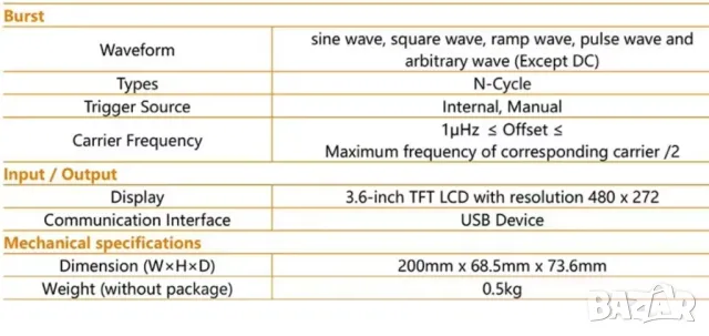 Owon DGE1060, 3,6-инчов LCD. Генератор на произволна форма на вълна  60 mhz., снимка 8 - Друга електроника - 49738297