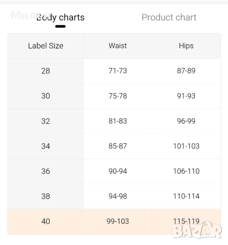 Мъжки дънки , снимка 7 - Дънки - 51612520