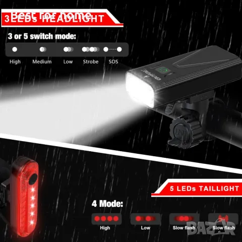 Преден и заден LED фар за велосипед  EBUYFIRE, снимка 2 - Части за велосипеди - 49739833