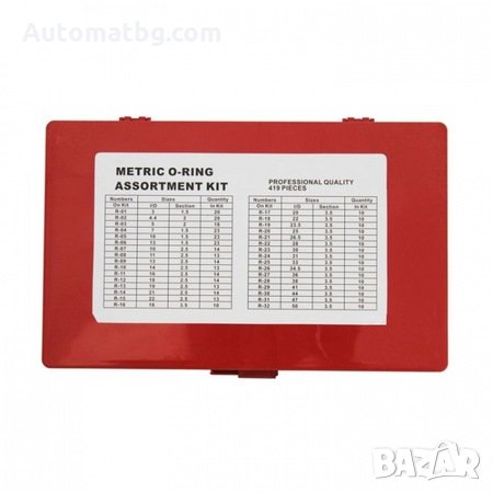 Гумени пръстени Automat, 419бр, снимка 4 - Аксесоари и консумативи - 29744287