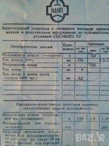 Лампи технически данни , снимка 7 - Специализирана литература - 30978089